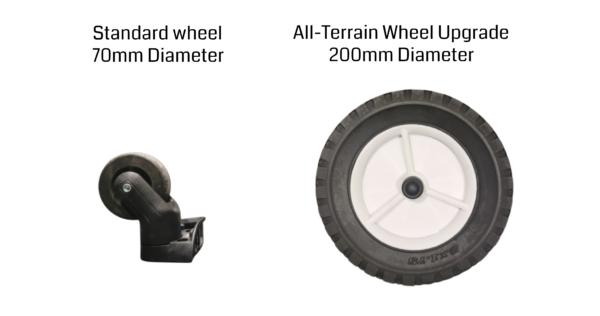 Wheel Upgrade Kit for DJI Matrice 350 & BS65 Case Bundle - Image 6